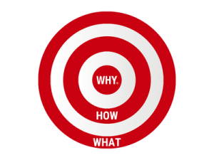 finding your why in coaching